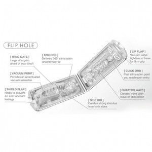 Tenga Flip Hole (bialy) 